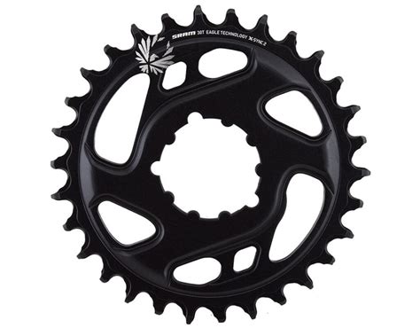 Plato sram 32t Continuara.org