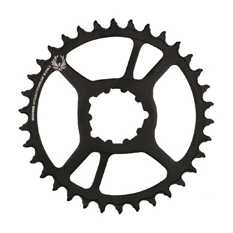 Plato sram eagle Continuara.org