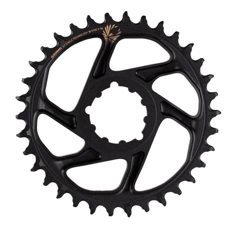 Plato sram xx1 Continuara.org