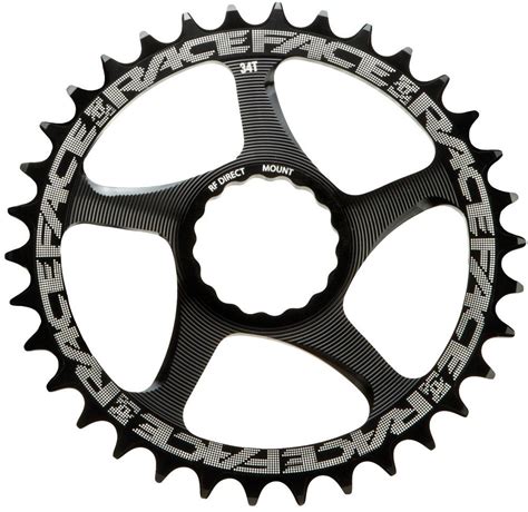 Platos raceface Continuara.org