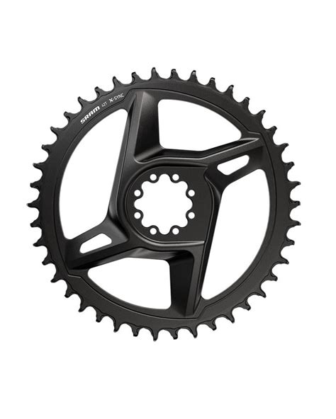 Platos sram axs Continuara.org