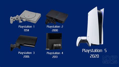 Playstation ps Continuara.org