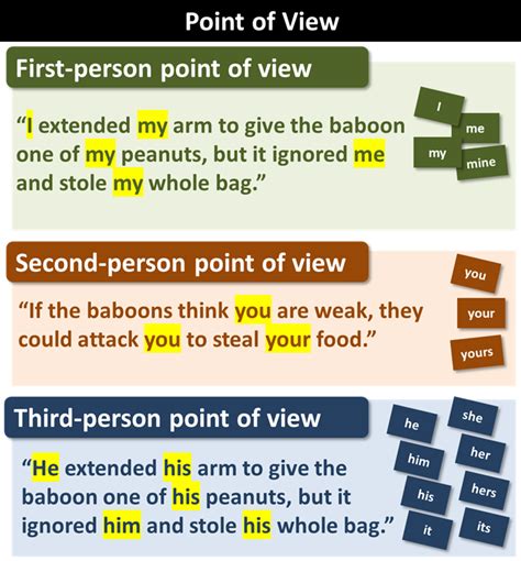 Point of view Continuara.org