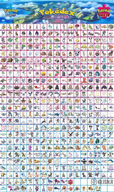 Pokedex pokemon Continuara.org