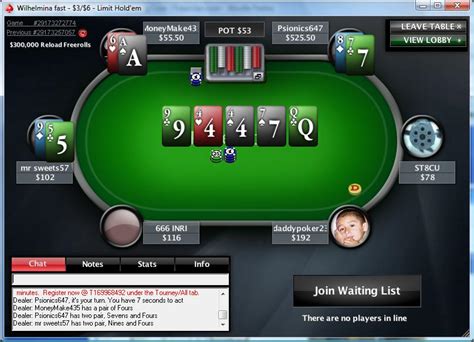 Pokerstars Continuara.org