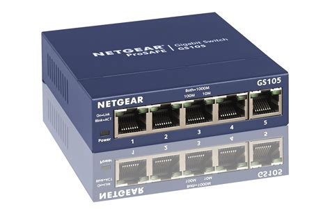 Port gigabit ethernet Continuara.org
