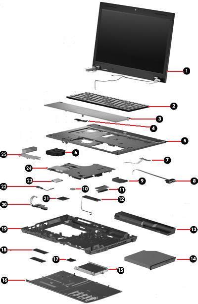 Portatil hp piezas Continuara.org