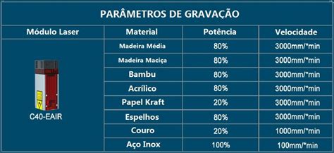 Potencias aluminio Continuara.org
