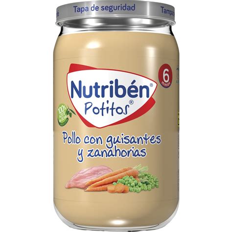 Potitos Continuara.org