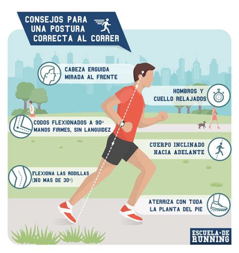 Practicar tecnicas deportivas Continuara.org
