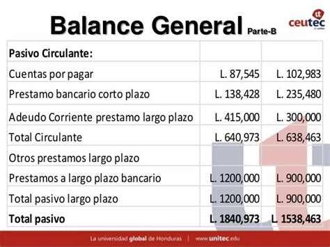 Prestamo inversion seria Continuara.org
