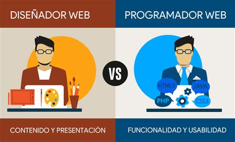 Programador disenador web Continuara.org
