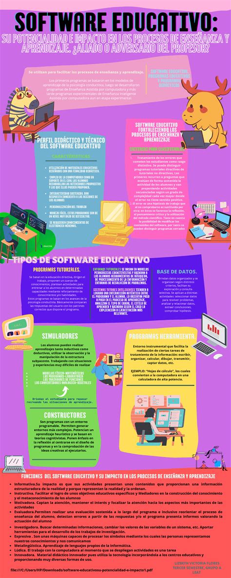 Programas Continuara.org