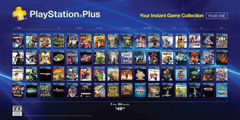 Ps plus al Continuara.org