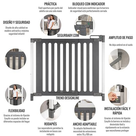 Puerta seguridad ninos Continuara.org