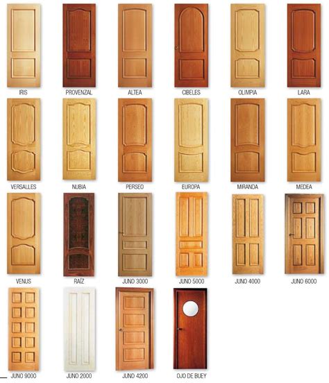 Puertas paso madera Continuara.org