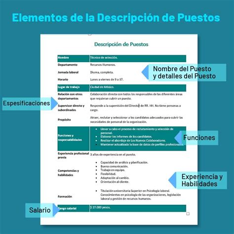 Puesto Continuara.org
