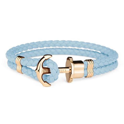 Pulsera paul hewitt Continuara.org