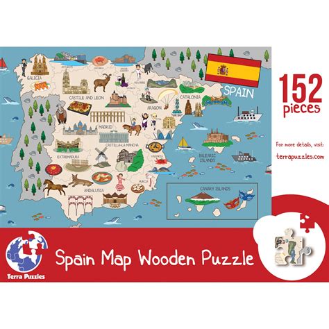 Puzzle espana Continuara.org