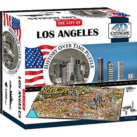 Puzzle los Continuara.org
