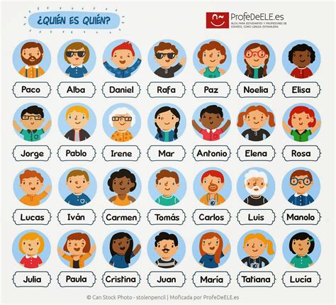 Quien es quien Continuara.org