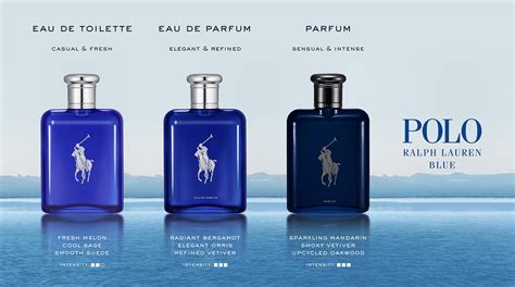 Ralph lauren blue Continuara.org