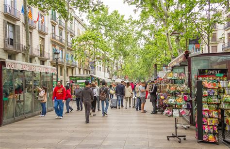 Ramblas Continuara.org