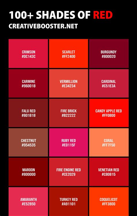 Red Continuara.org