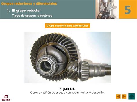 Reductor grupo Continuara.org