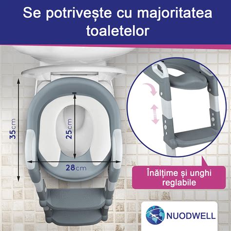 Reductor wc Continuara.org