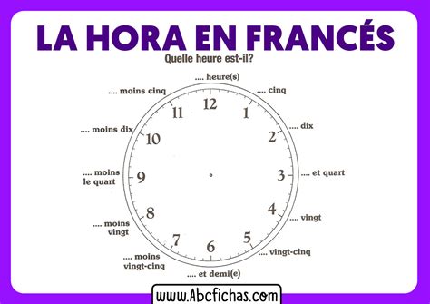 Reloj frances Continuara.org