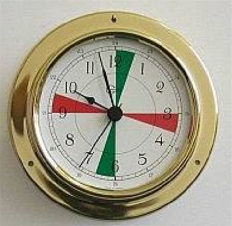 Reloj marino Continuara.org