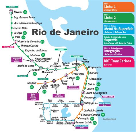 Rio 5 metros Continuara.org