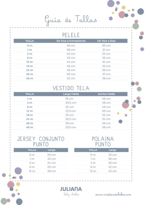 Ropa bebe talla Continuara.org