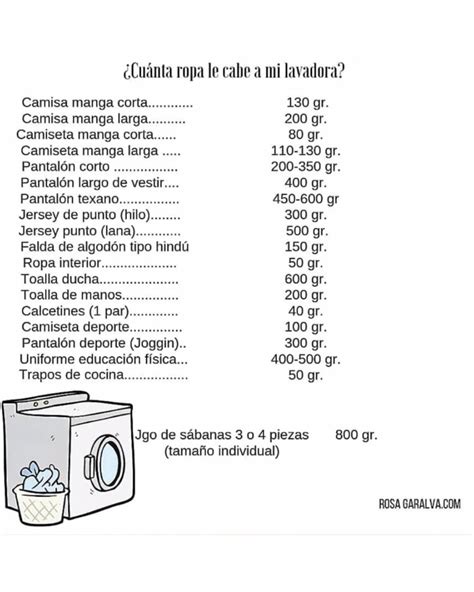 Ropa kilos Continuara.org