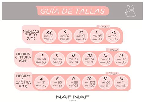 Ropas marcas talla Continuara.org