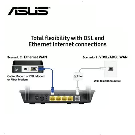 Router adsl asus Continuara.org