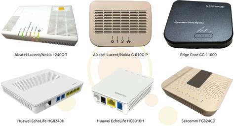 Router adsl ont Continuara.org