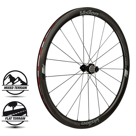 Ruedas vision trimax Continuara.org