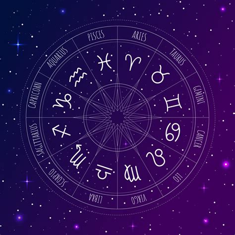 Ruedas zodiac Continuara.org