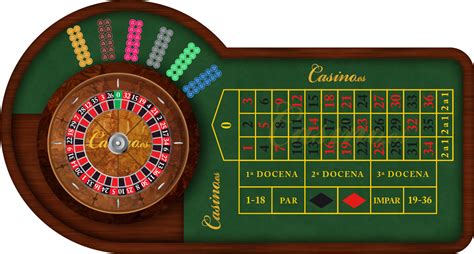 Ruleta casino Continuara.org