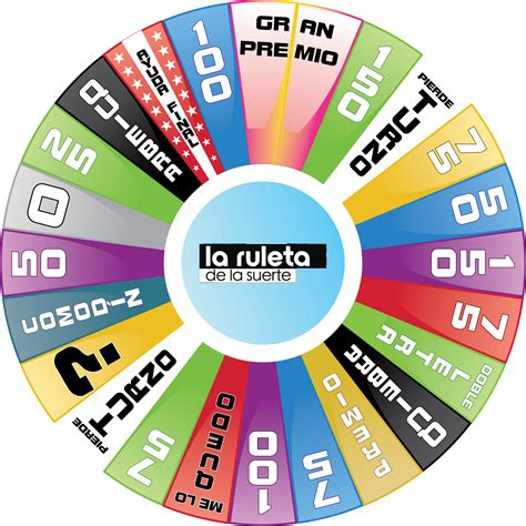 Ruleta suerte Continuara.org