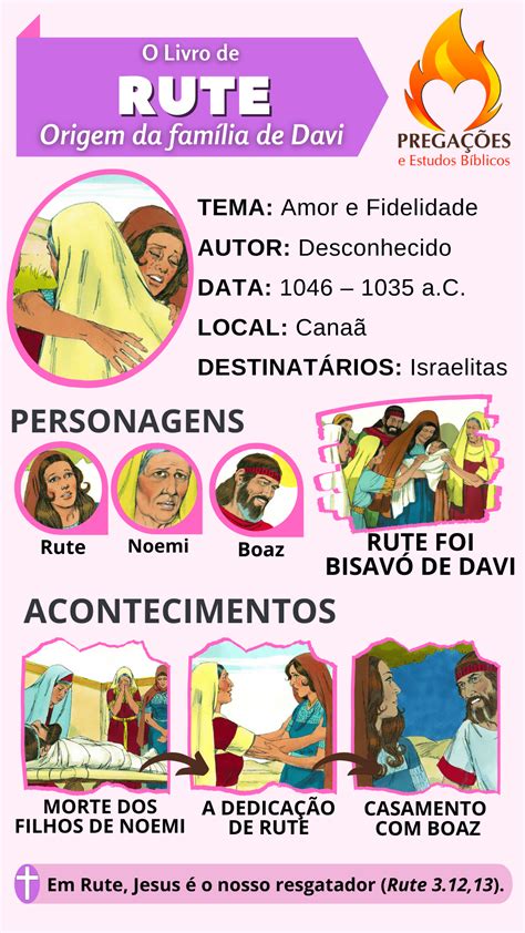 Rute Continuara.org