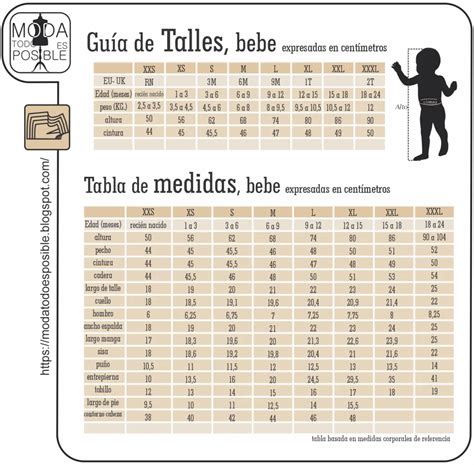 Sacos bebe talla Continuara.org