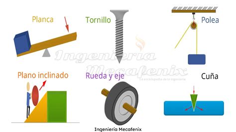 Se 2 maquinas Continuara.org