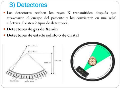 Se 3 detectores Continuara.org
