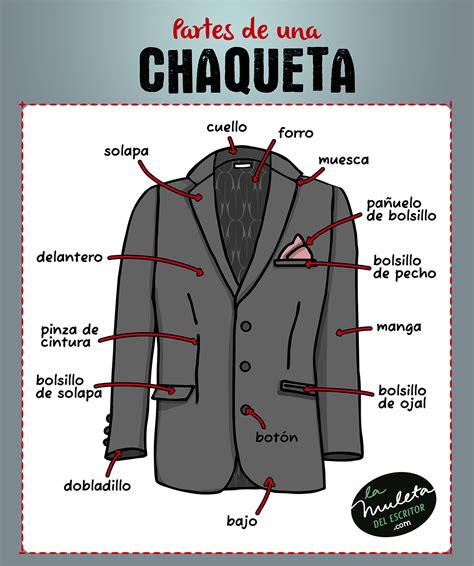 Se abrigo chaqueta Continuara.org