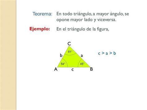 Se al mayor Continuara.org
