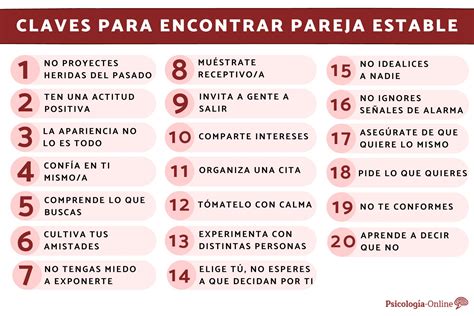 Se busca pareja Continuara.org