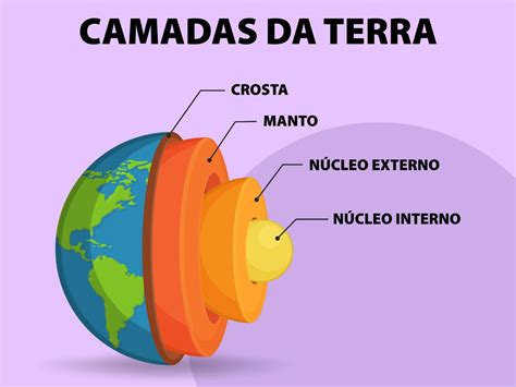 Se camada Continuara.org